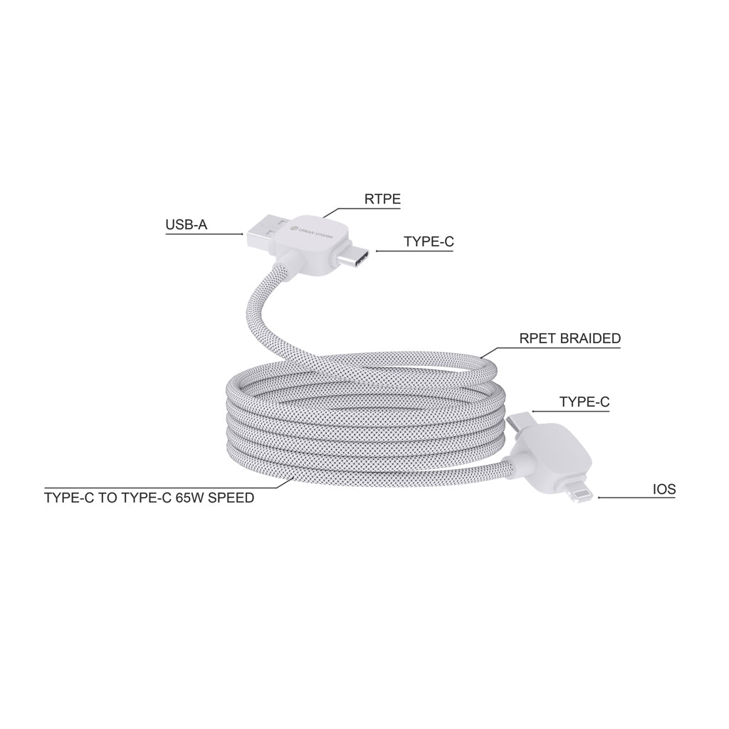 Urban Vitamin Stockton 65W RCS RTPE/RPET magnetic cable